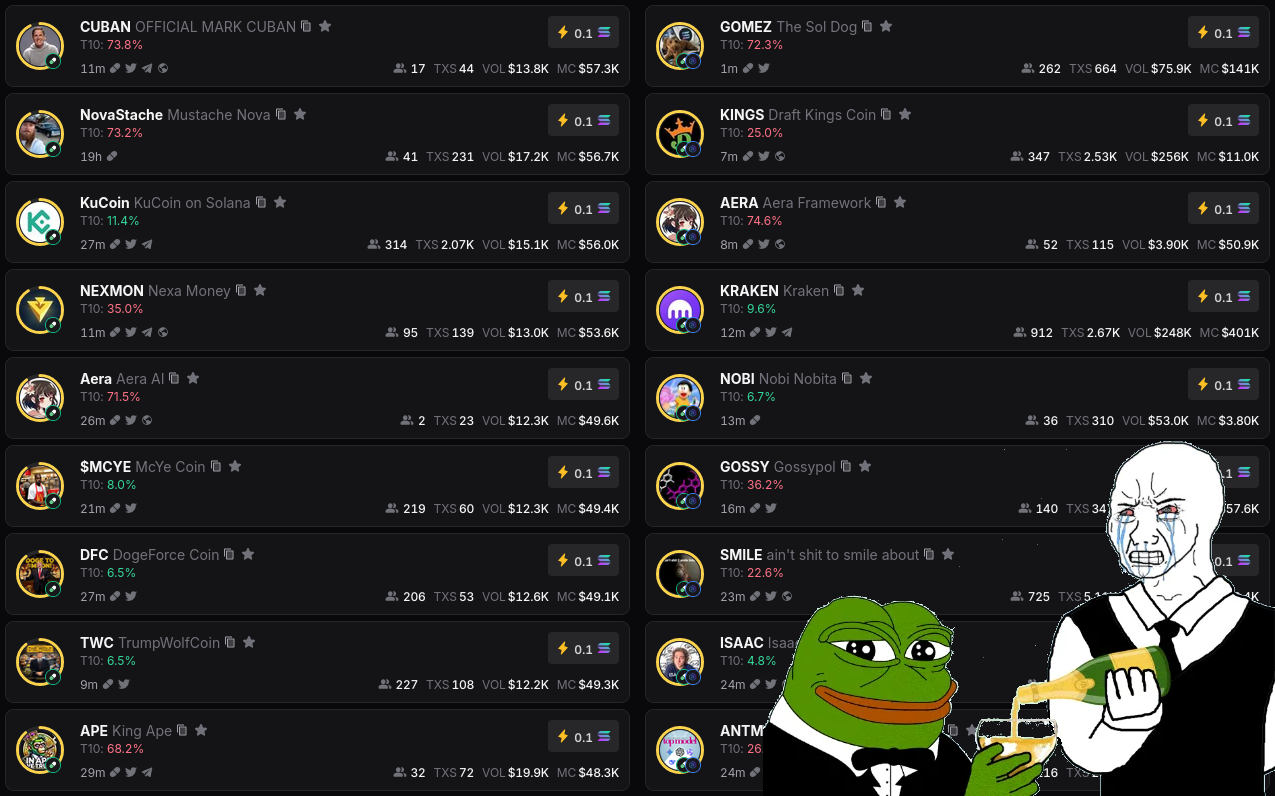 Fake memes